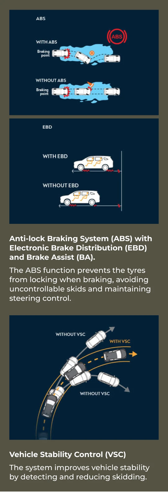 Perodua car side panel close-up, even gaps and clean character lines suggesting careful fit.