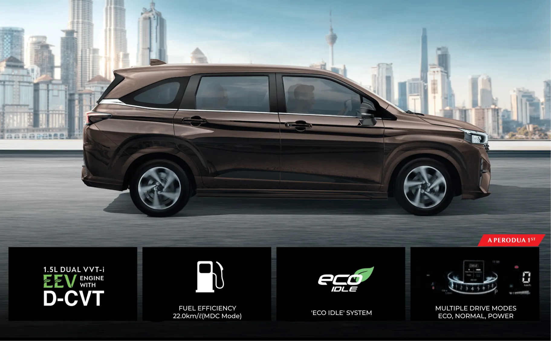 Perodua Alza fuel Consumption 22km/l | The All-New Perodua Alza - 7 Seater MPV