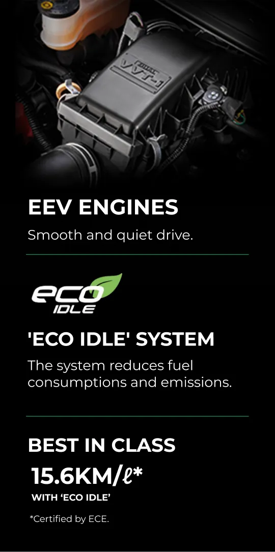 aruz fuel consumption 22.8km/l | Perodua Aruz – Compact Sedan Car