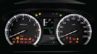 Aruz White Illuminated Meter | Perodua Aruz - 7 Seater SUV Malaysia