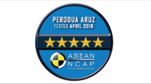 5-Star ASEAN NCAP Safety Rating