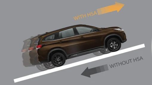 Hill-Start Assist (HSA)