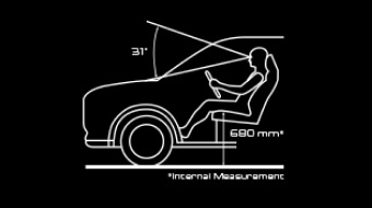 High driver seating position. Greater visibility of the front, side and rear. | Perodua Ativa - 5 Seater SUV