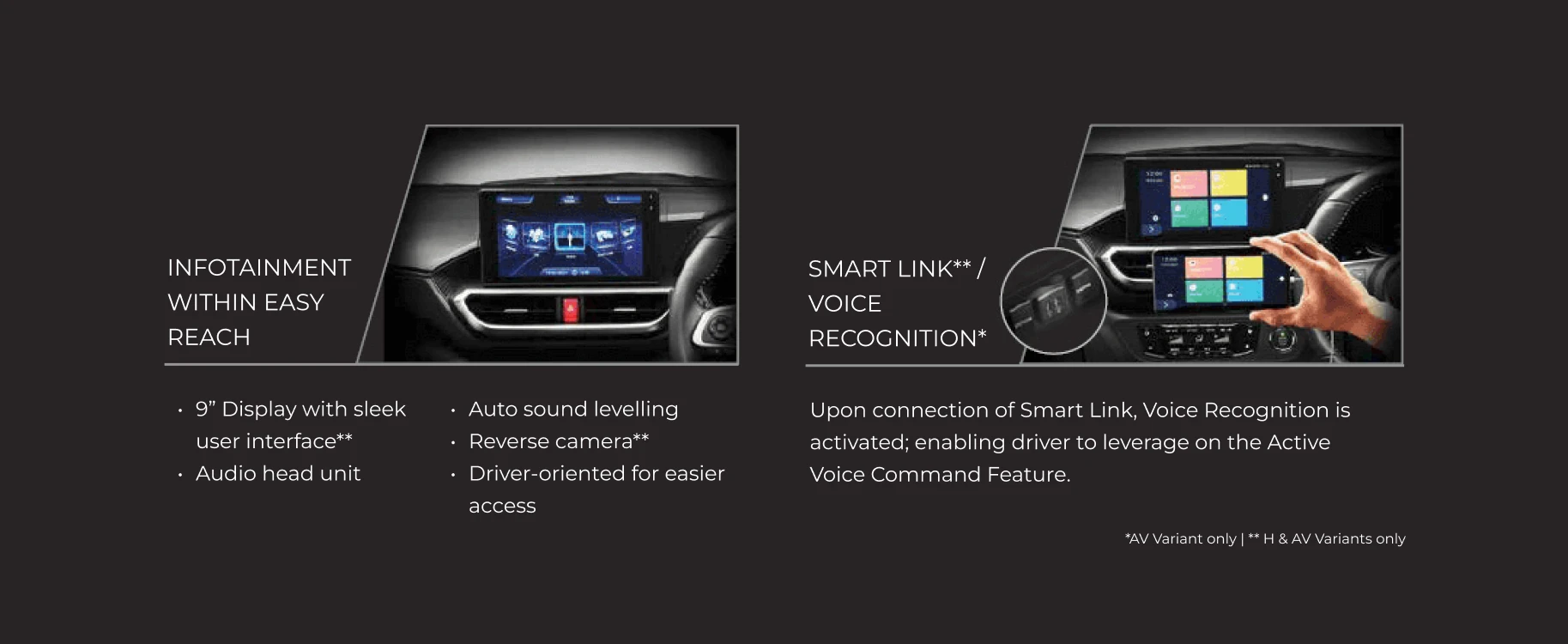 Perodua climate controls shown for simple everyday comfort.