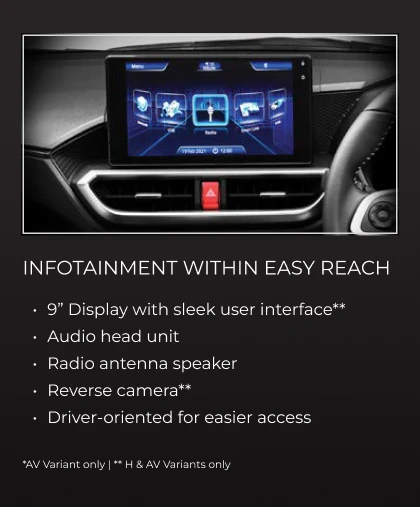 Perodua car window beltline reflecting sky stripes, airy cabin impression from outside.