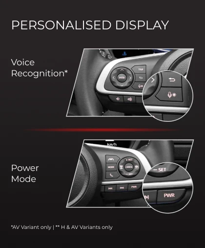 Perodua car window beltline reflecting sky stripes, airy cabin impression from outside.