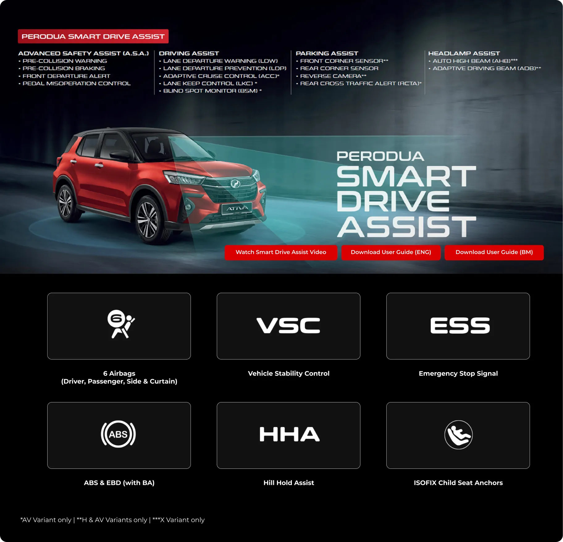 Ativa Perodua Smart Drive Assist
