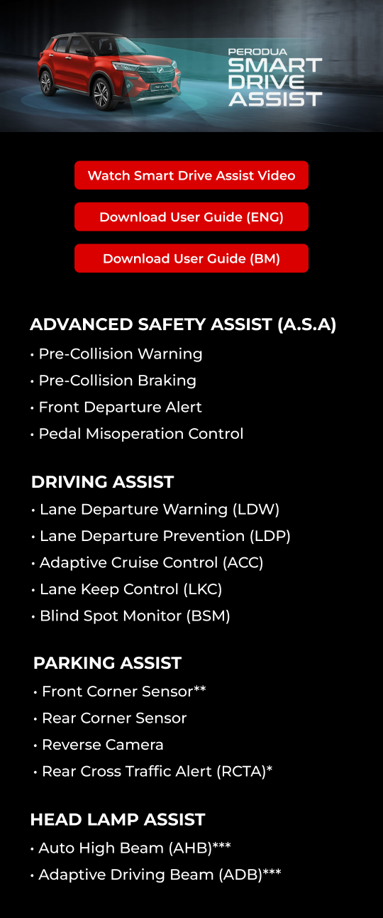 Ativa Perodua Smart Drive Assist