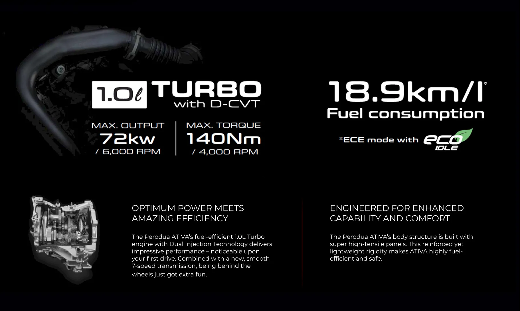 ativa fuel consumption 18.9km/l | Perodua Ativa - 5 Seater SUV