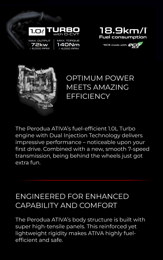 ativa fuel consumption 18.9km/l | Perodua Ativa - 5 Seater SUV