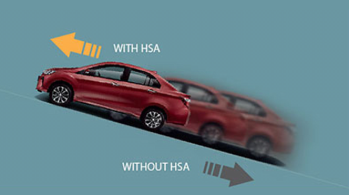 Hill-Start Assist (HSA)