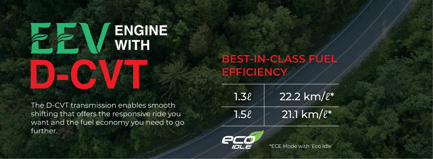 Perodua Myvi - Compact Car