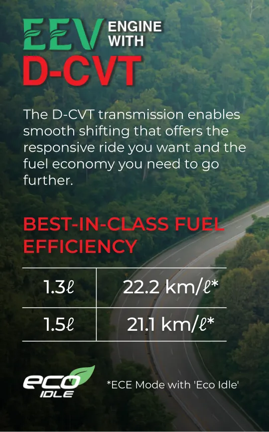 Perodua Myvi - Compact Car