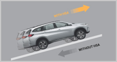 Aruz Hill-Start Assist (HSA) | Perodua Aruz - 7 Seater SUV Malaysia