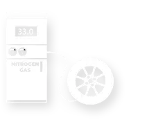 Nitrogen Gas | Value Added Service - Perodua Car Maintenance