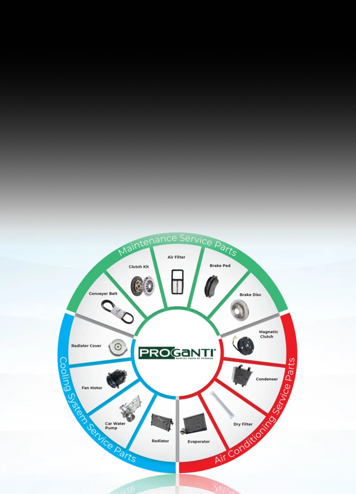 Perodua Pro Ganti - Full Genuine Spare Parts