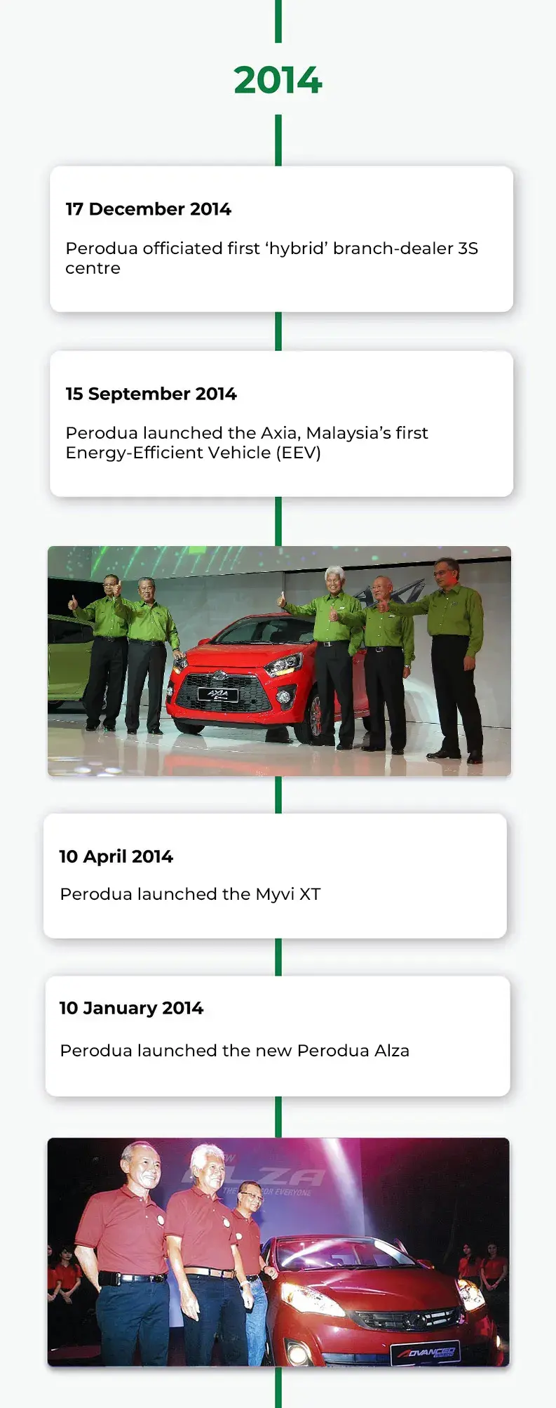 Perodua car by simple steps and railing, everyday city touch without clutter.