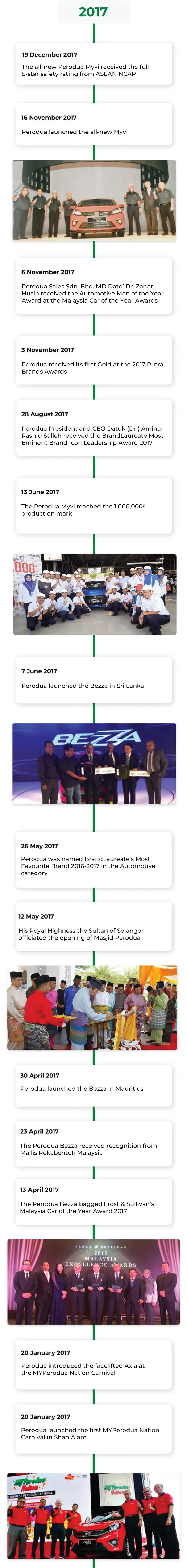 Perodua car rolling shot at low speed, a calm, everyday feel for city driving.