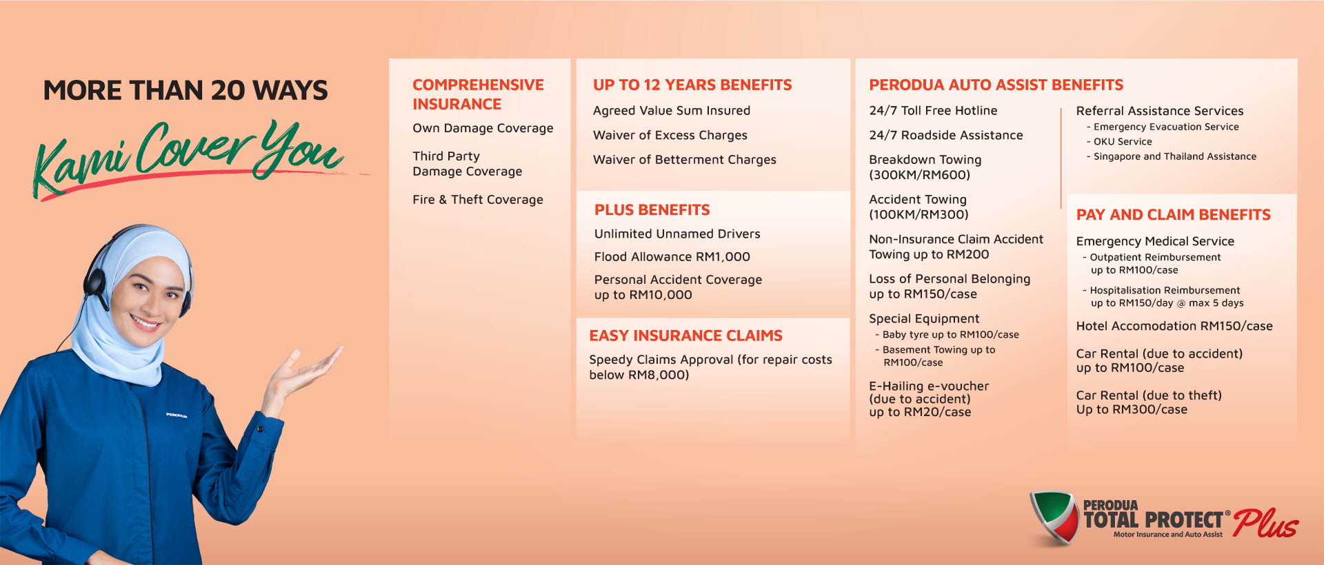 Perodua Total Protect